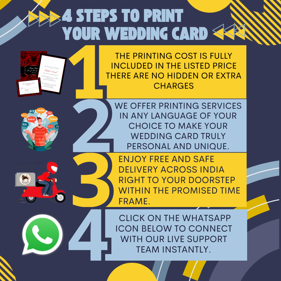 Modern Indian Roots Wedding Invitation Card